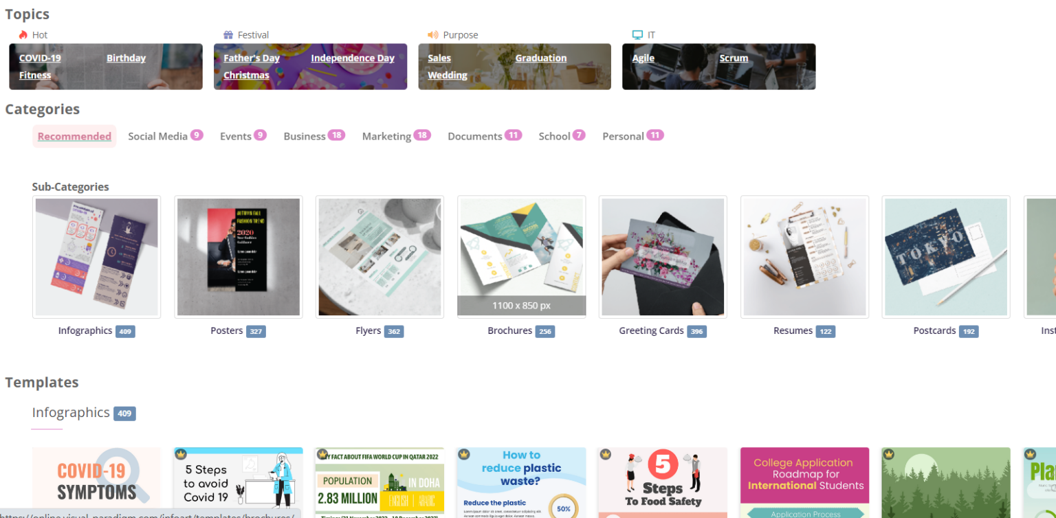 Step-by-Step Guide to Creating Infographics with Visual Paradigm Online ...