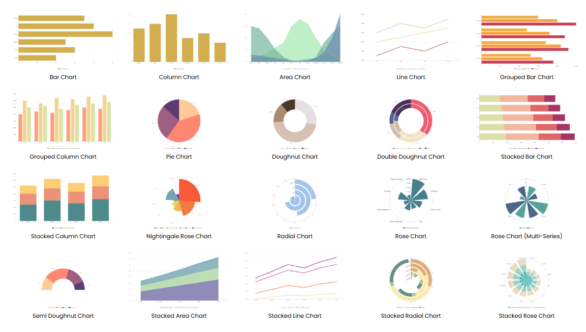 AI-Powered Chart Generator - Visual Paradigm Online

