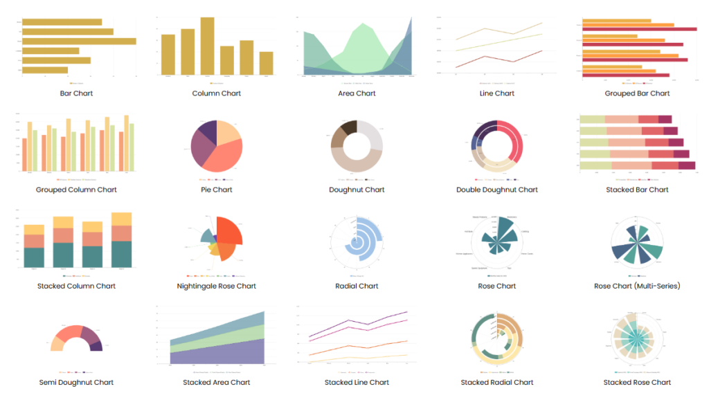 Comprehensive Guide to Choosing and Using AI-Powered Chart Generators ...