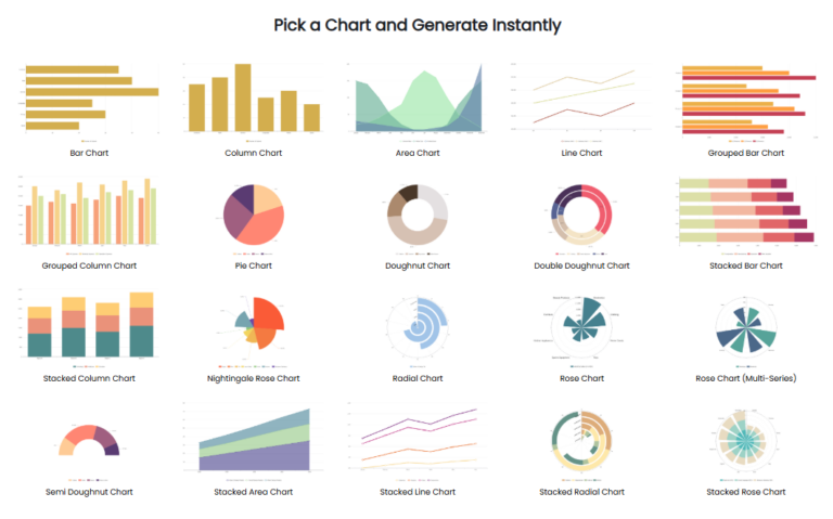 The Comprehensive Guide to Bar Charts: Visualizing Data for Clear ...